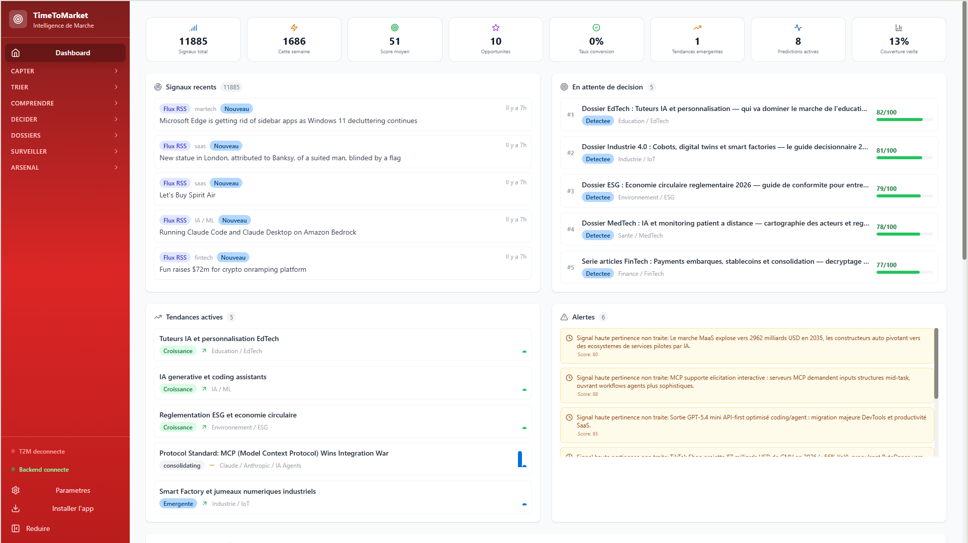 TimeToMarket — Détection de signaux et opportunités